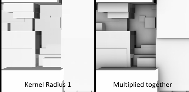 SSAO_UseOpenCL2